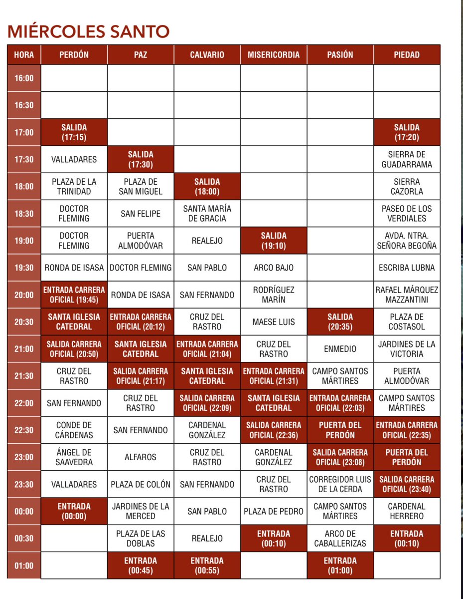 Horarios de hoy #MiercolesSanto #SemanaSantaCórdoba