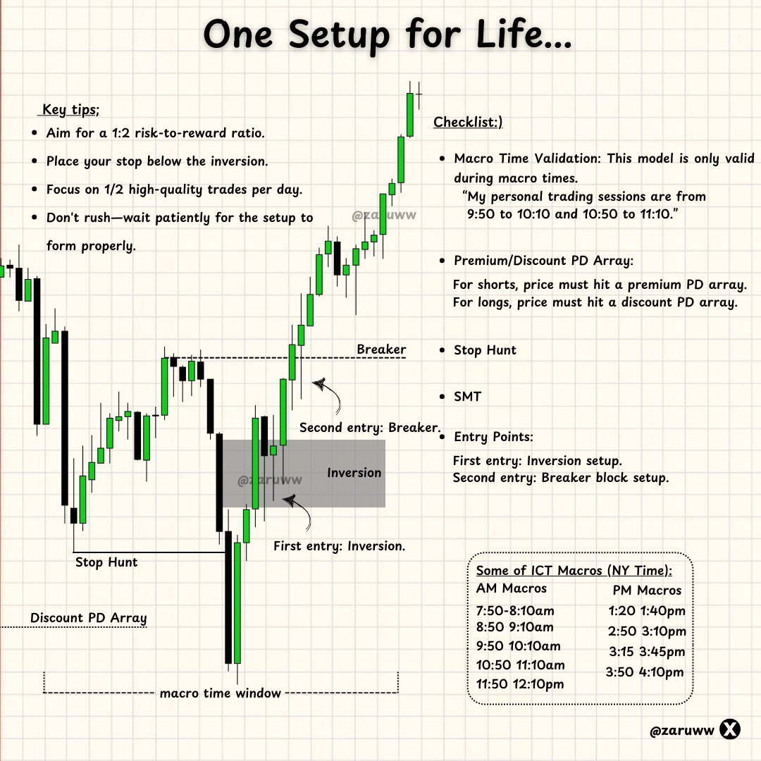 𝐙𝐀𝐑𝐔 tweet media