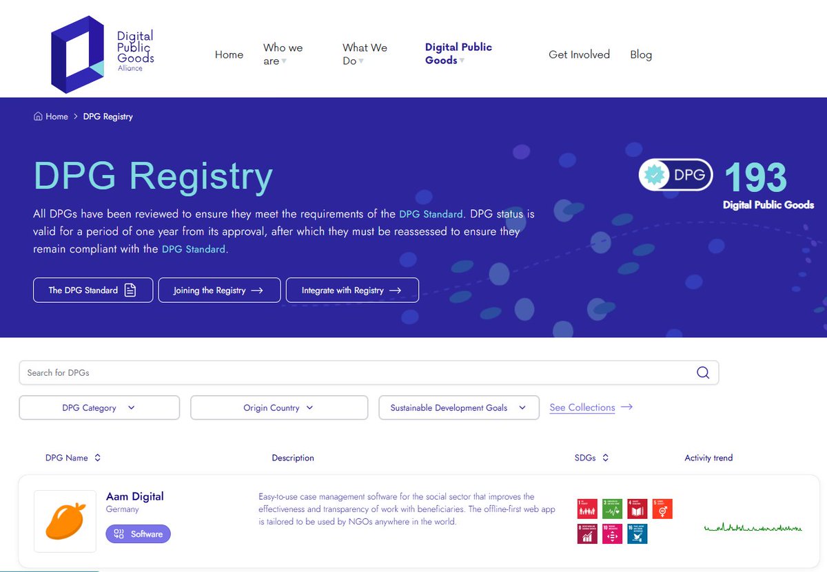 digitalpublicgoods.net/registry - The Registry of the Digital Public Goods Alliance - <a href="/DPGAlliance/">Digital Public Goods Alliance</a>