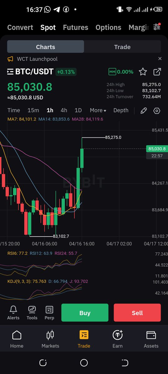 Sunnygcrypto's tweet photo. @LETST0P The most exciting thing about Bitcoin is its potential to reshape the financial world by offering a decentralized, borderless alternative to traditional money. It’s the freedom to transact without middlemen, the tech of blockchain ensuring trustless security. #BTC #ETH #sol #Bybi https://t.co/qwpWPhuOHq