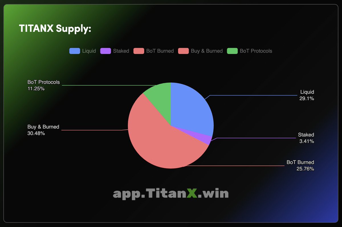 sharpe 改善 tweet media