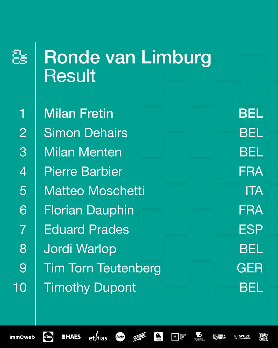 A Belgian podium! 💥 Here's your #RVL25 top 10: