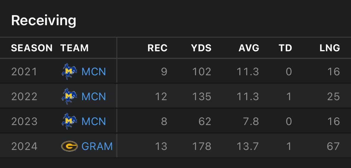 Jalen Johnson tweet media