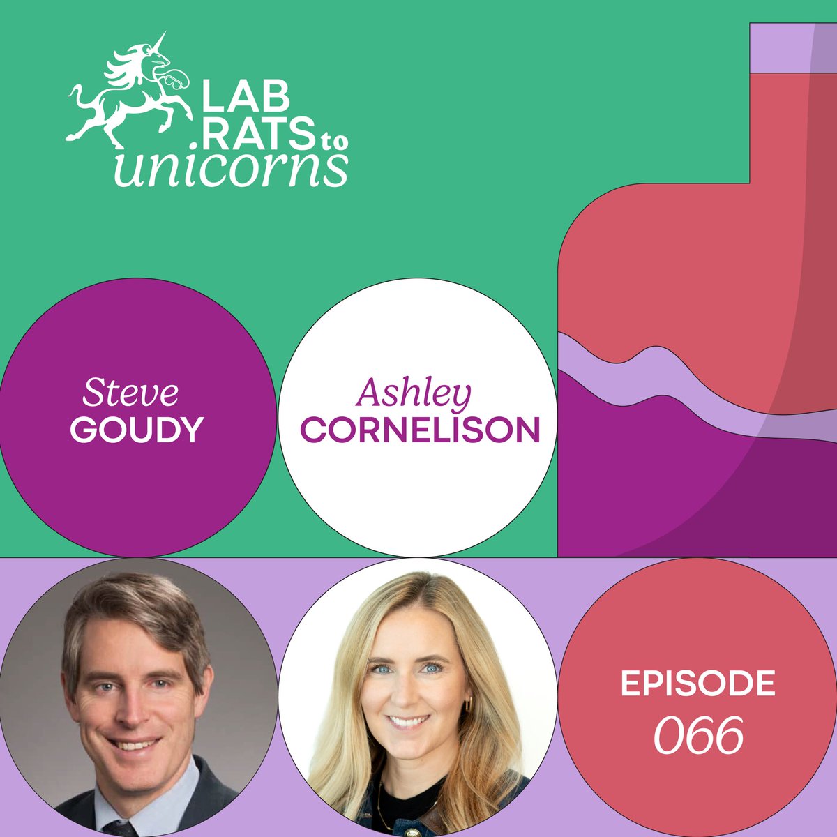 lab rats to unicorns tweet media