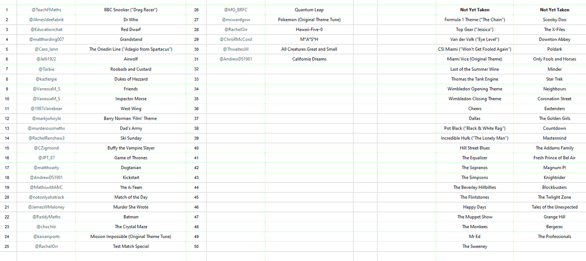 P A Hunt tweet media