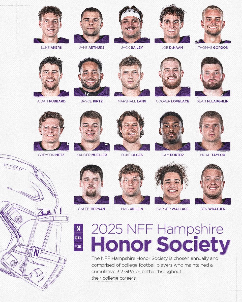 Excellence: On the Field and In the Classroom.

Congratulations to these Wildcats for being chosen to the NFF Hampshire Honor Society!