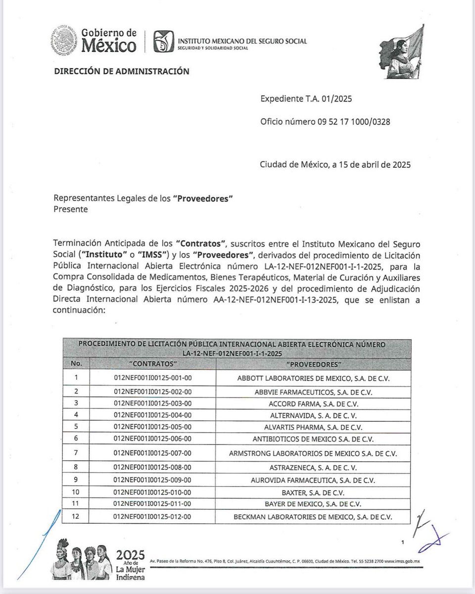 mario_dico50's tweet photo. 🔴 El país endeudado ; @Pemex con deudas ocultas a proveedores, el @SATMX sin dinero para devolver saldos a favor, el @Tu_IMSS cancela licitación de medicinas , la economía NO crece y está en recesión técnica . Inseguridad creciendo , asaltos y homicidios ! Disfruten lo votado . https://t.co/TlAZrusDdk