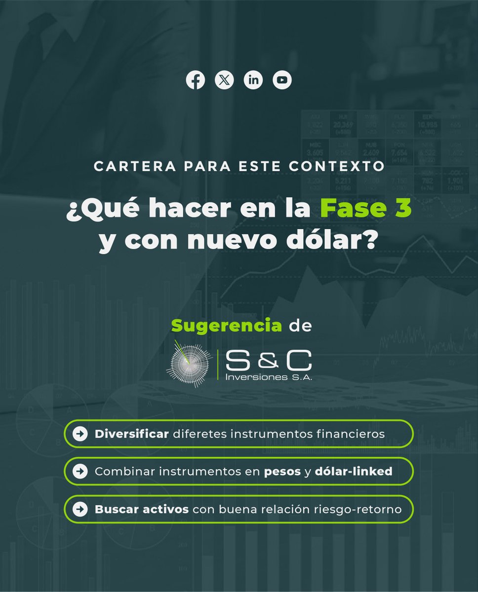 S&C Inversiones S.A. tweet media
