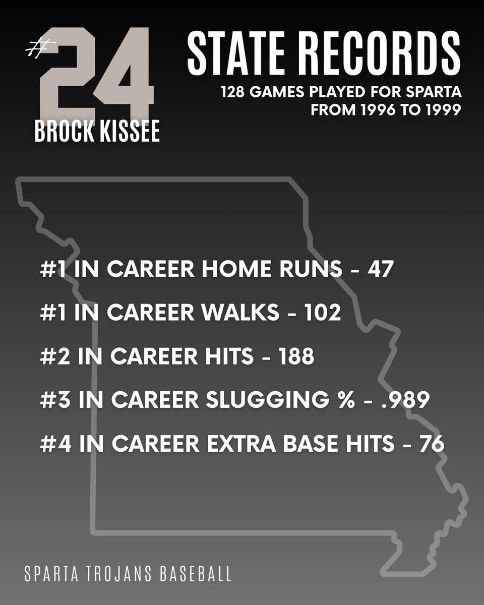 Sparta Trojans Baseball tweet media