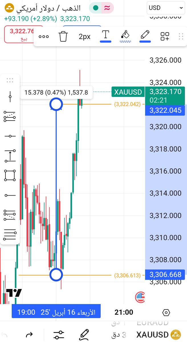تسليم واستلام 💵🔥

#الذهب #تداول_الذهب #الفوركس #عملات #تداول #XAUUSD #Xauusdgold #100M