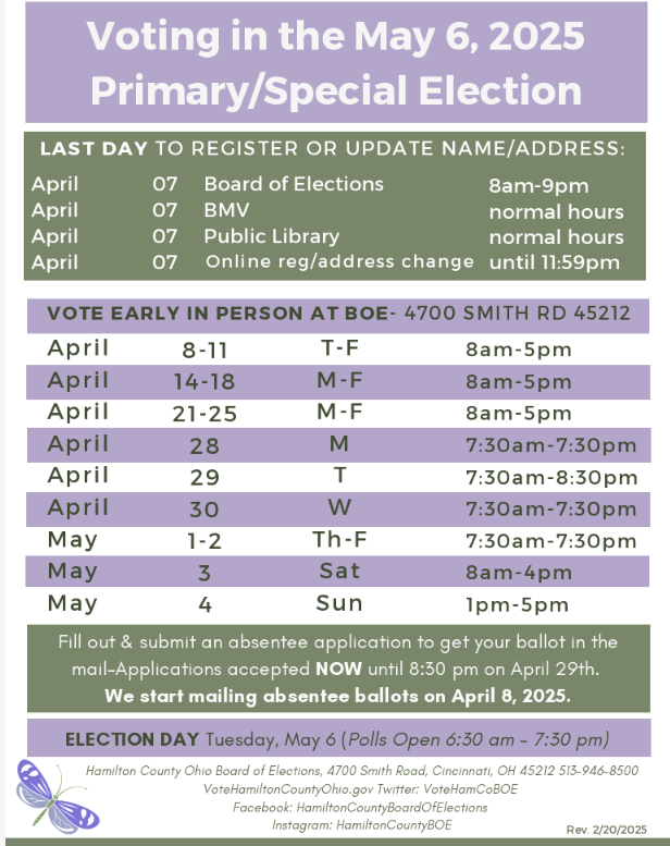 LWV Cincinnati Area tweet media