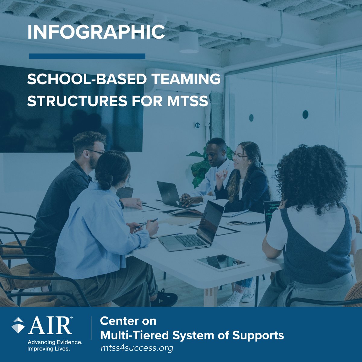 MTSScenter's tweet image. Effective #MTSS implementation starts with well-structured, high-functioning teams.🤝
Our latest infographic explores how to build and sustain high-functioning teams for student success: mtss4success.org/sites/default/…