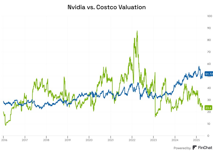 Shay Boloor tweet media