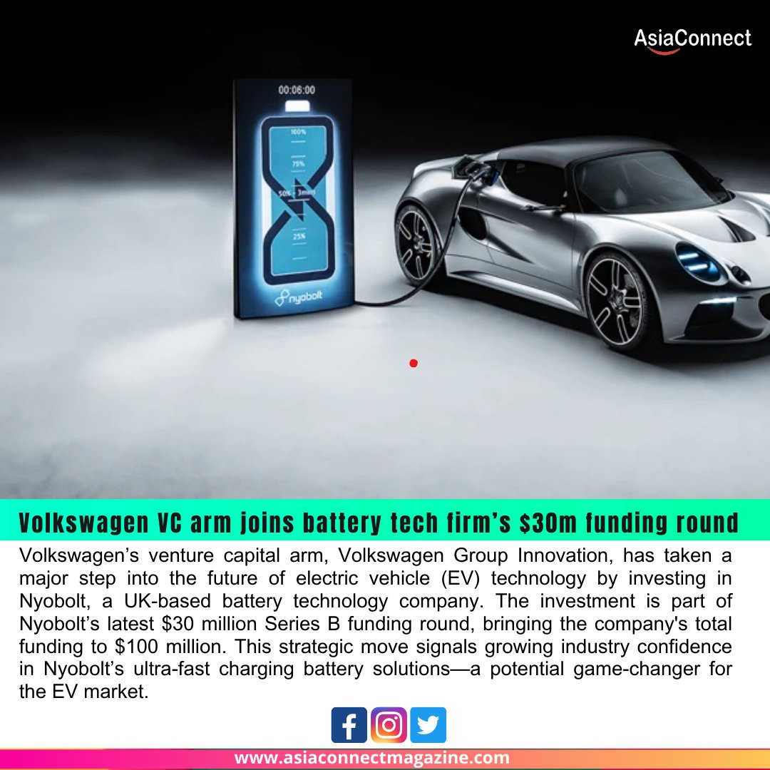 Post by asiaconnectmag