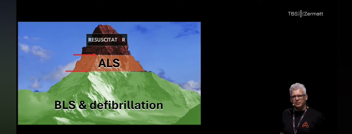 Inspirational talk! Great  <a href="/Obidoc/">Mark Forrest</a>! 

To ALS and Beyond | Mark Forrest |  | TBS Zermatt 2025 youtu.be/4-Fv4F0VZiE?si… vía <a href="/YouTube/">YouTube</a>