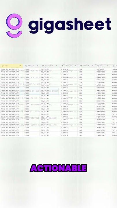 gigasheet's tweet image. 💡 Healthcare price transparency, finally made clear. With Gigasheet, complex datasets turn into actionable insights—no code, no advanced tools needed. Perfect for healthcare pros tackling cost transparency 🩺 💸 
buff.ly/sY2PAAM 
#HealthcareData #TransparencyInCoverage