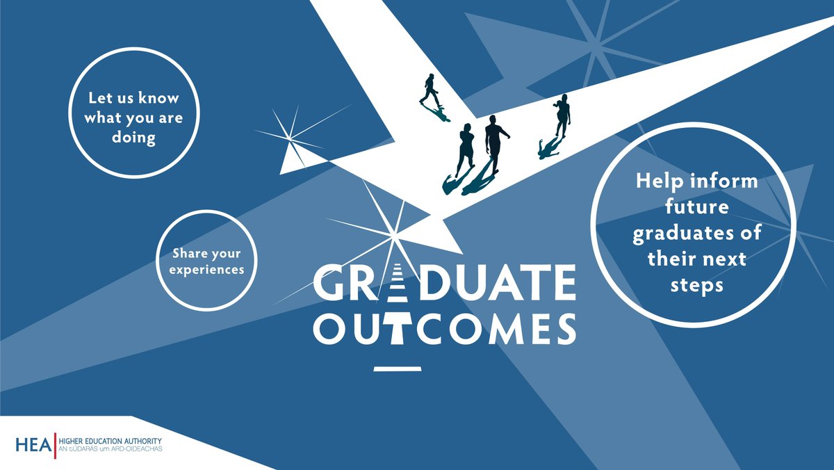 Careers - University of Galway tweet media