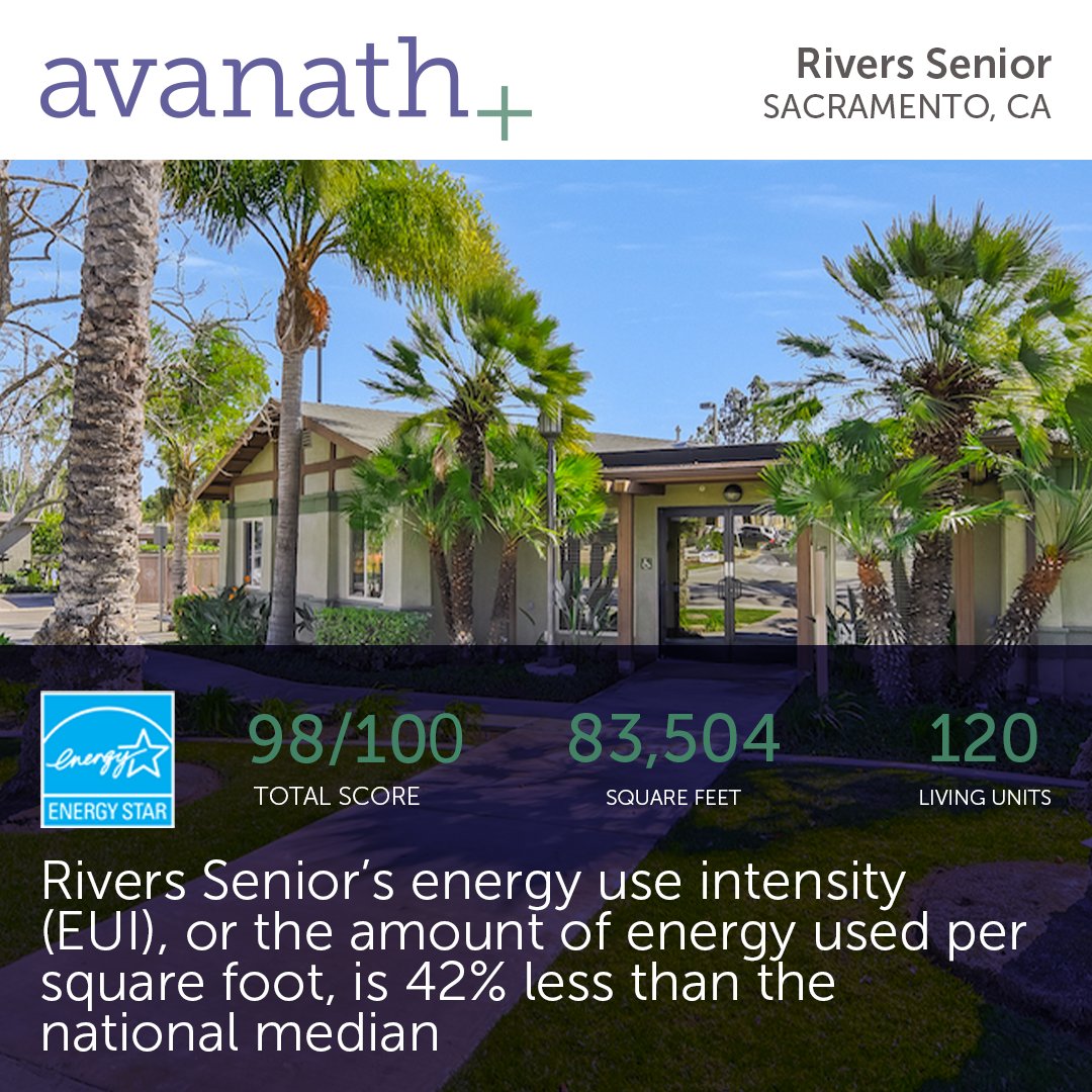 Avanath Capital Mgmt tweet media