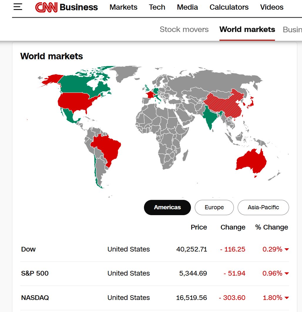 kinsellawarren's tweet photo. From a regular reader: "The Can dollar is moving up, the 10 yr Canada Bond is moving up.... Canada is becoming a safe haven for the money .....markets and numbers don't lie....look at the green on this morning's market report and look at the red..." https://t.co/RcFzqSb23z