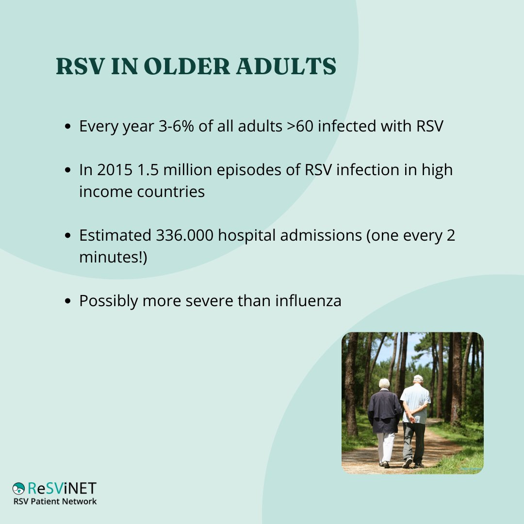 RSV in older adults?

In this new series we are focusing on RSV in older adults.

For the first edition, we highlight the effects of RSV in older adults.

#RSV #RSVpatientnetwork
#RSVinolderadults
