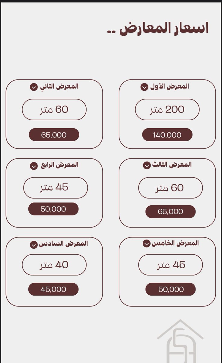 #معارض_للايجار_حي_العارض_موقع_مميز_الرياض_شمال_الرياض_عقارات_العارض_النرجس_للاستفسار_التواصل_معنا