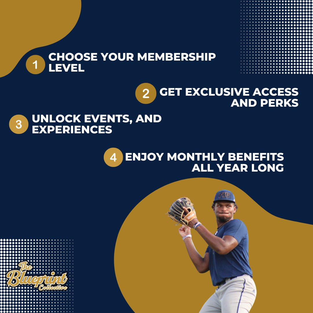 The Blueprint Collective tweet media