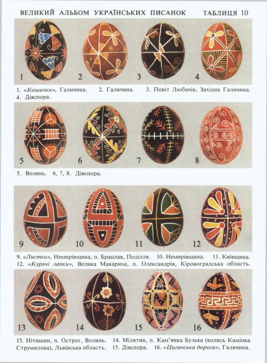 #ukrainian_ethno_reference
Елиїв З. Двадцять Кіп Писанок(1994)