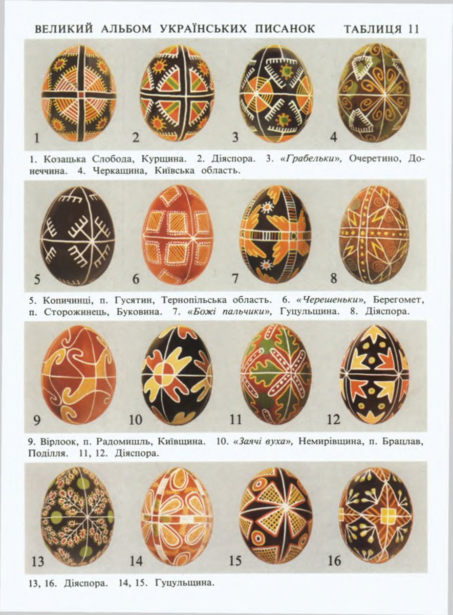 #ukrainian_ethno_reference
Елиїв З. Двадцять Кіп Писанок(1994)