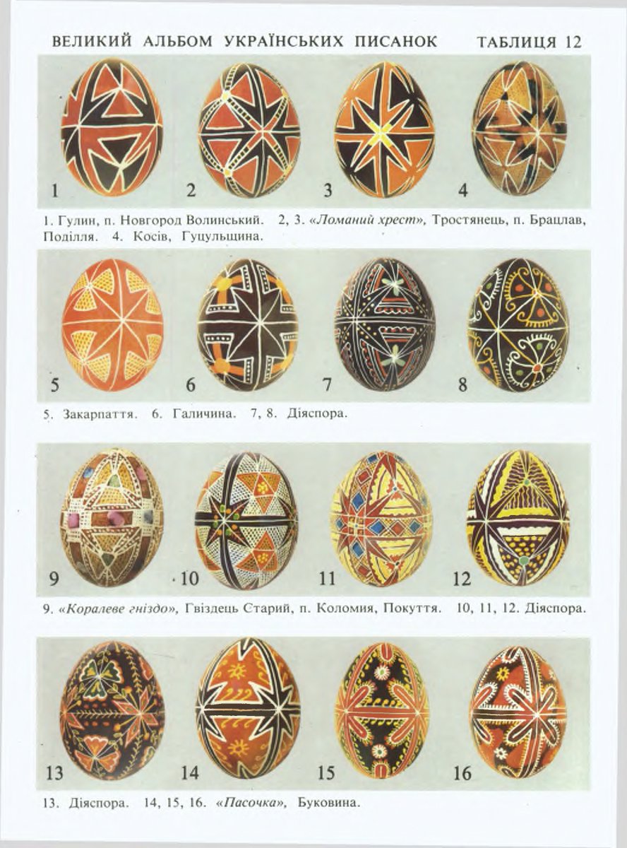 #ukrainian_ethno_reference
Елиїв З. Двадцять Кіп Писанок(1994)