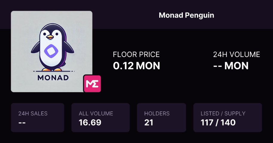 Aynagul93's tweet photo. 🎉 Just purchased this amazing NFT "Monad Penguin" on @monad_xyz testnet at @MagicEden
GET YOURS HERE ⬇️
https://t.co/BrA5EFlNzs
🔥 #NFTs #DigitalArt #NFTCommunity #CryptoArt #MonadDaily #MonadTestnet @monadcollection @MonadPad @Monad_Daily @monad_eco @MonadLaunch @Monad_Time https://t.co/mXsEZnn6wx