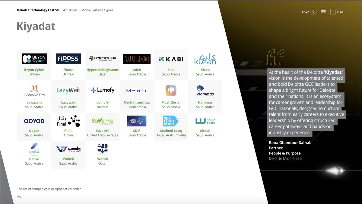 mush_app's tweet image. في رحلة ممتعة وصعبة وتحديدًا في مجال السوشال ميديا – أحد أصعب ميادين ريادة الأعمال – نواصل، بتوفيق الله ثم بعزيمة فريقنا، تحقيق الإنجازات.
 واليوم نفخر بالإعلان عن فوز Mush Social ضمن أبرز الشركات الناشئة في برنامج  FAST 50 DME @Deloitte