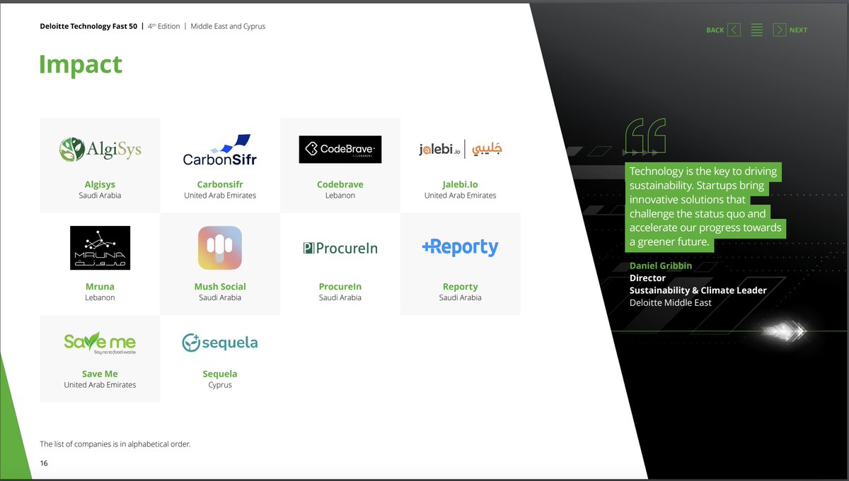 mush_app's tweet image. في رحلة ممتعة وصعبة وتحديدًا في مجال السوشال ميديا – أحد أصعب ميادين ريادة الأعمال – نواصل، بتوفيق الله ثم بعزيمة فريقنا، تحقيق الإنجازات.
 واليوم نفخر بالإعلان عن فوز Mush Social ضمن أبرز الشركات الناشئة في برنامج  FAST 50 DME @Deloitte