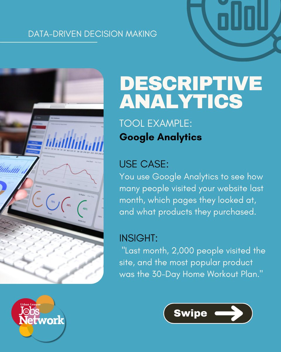 ULJobsNetwork's tweet image. To make better business decisions, consider using a combination of descriptive and predictive analytics. These two popular tools and techniques offer unique insights into your business data. Tune in next week for part 2.

#predictiveanalytics #descriptiveanalytics #datadriven