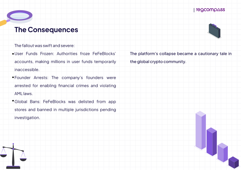 Regcompass_NG's tweet image. They built an empire.
🌍 Went global.
🚫 Skipped KYC.
💥 Then everything exploded.
Read our case study to find out  out how FeFeBlocks went from rising star to regulatory disaster and how you can avoid their mistakes.
#CryptoLessons #FeFeBlocks #Web3Compliance