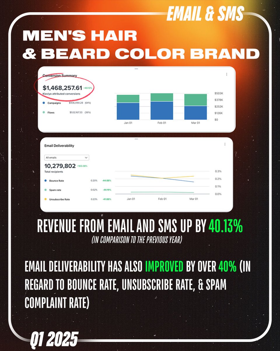 BAD Marketing tweet media