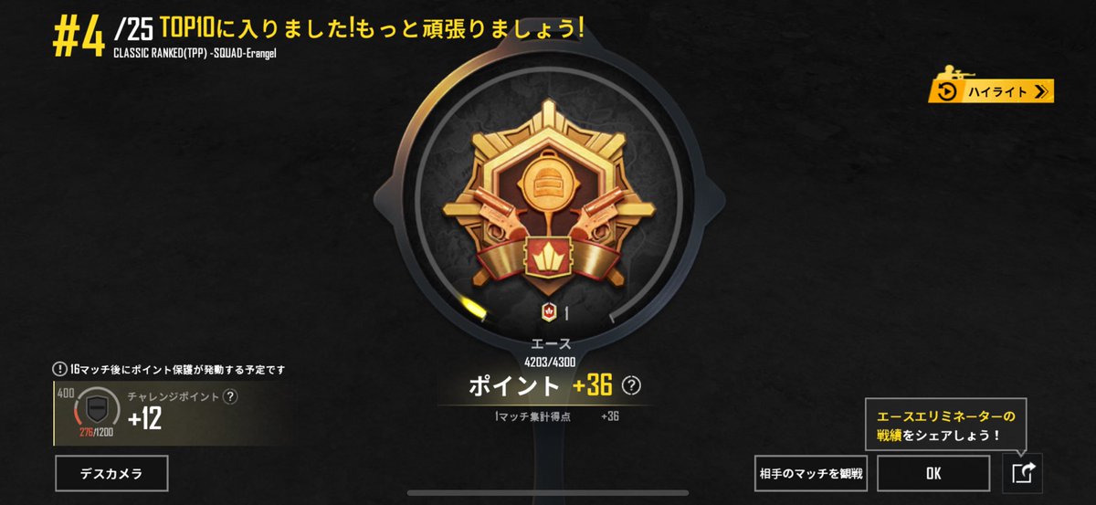 horihiro1982's tweet photo. #PUBGMOBILE 
ソロスク。。(´-ω-)ｳﾑ なんとか、エースになった。今度は征服者じゃ！ﾄﾞﾝｯΣ|⊂(･ω･)
征服者なれるんか？ん？次のシーズンに、目指すかね？ん？ https://t.co/30Pcj2DLuh