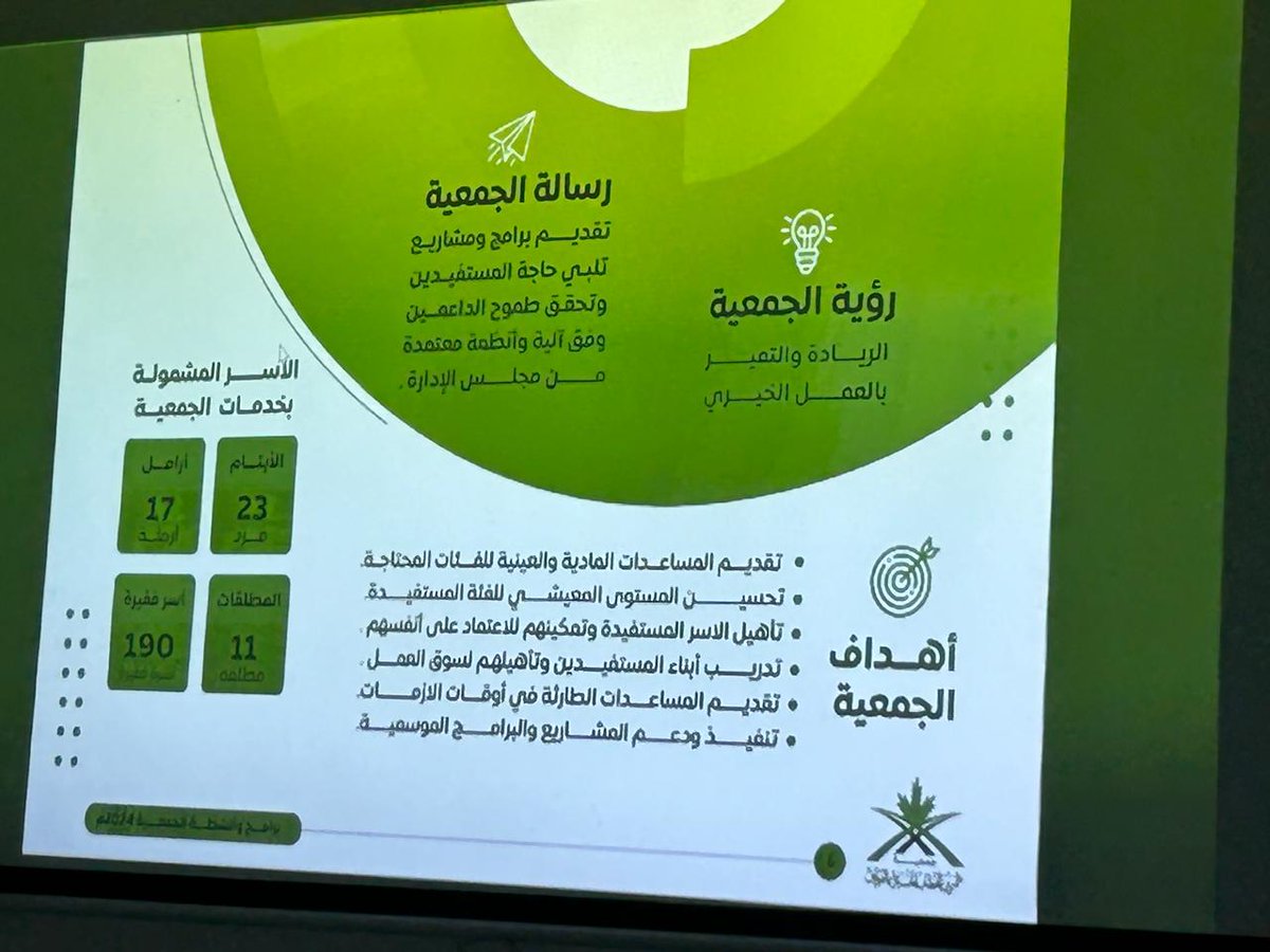 omr3921155's tweet photo. #اجتماع_الجمعيه_العموميه
#جمعية_عمر_بن_الخطاب_
#بالفويلق_القصيم
#الفويلق
@omr3921155 https://t.co/GO85KsDxKC