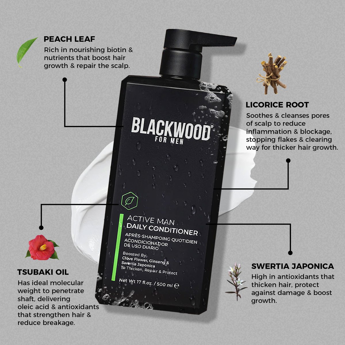 Blackwoodformen's tweet image. Nature has ways of making your hair healthier 💪 Fortunately for you, we put a bunch of them into one bottle #naturalclass⁠
⁠
______________________________________⁠
#blackwoodformen #naturalpower #menshaircare #haircareessentials #strongerhair #menshair #botanicalboosts
