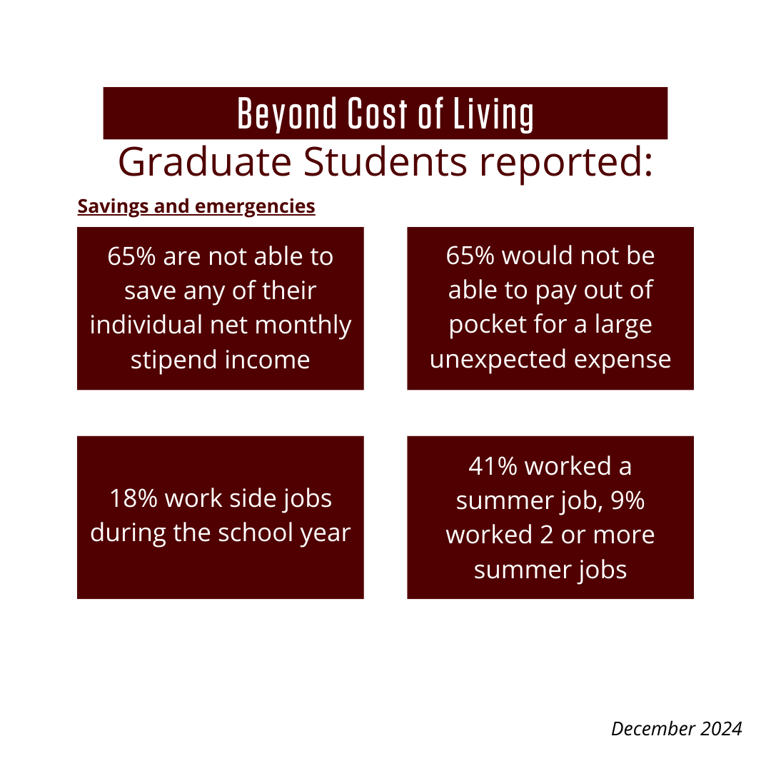 TAMU Graduate & Profesional Student Government tweet media