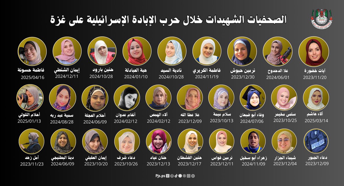 eroserevolution's tweet photo. 29 Palestinian female journalists have been martyred during the Israeli war of extermination on the Gaza Strip, among a total of 210 journalists and media workers who have been killed since October 2023. https://t.co/RoTowFITVk