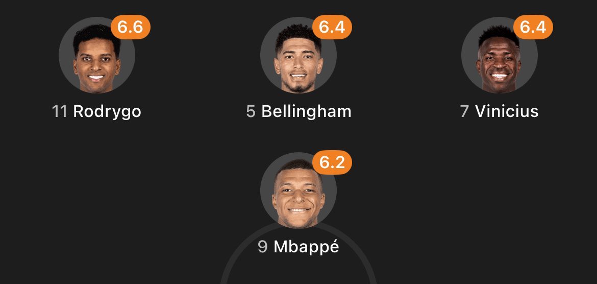 Out Of Context Football (@nocontextfooty) on Twitter photo 