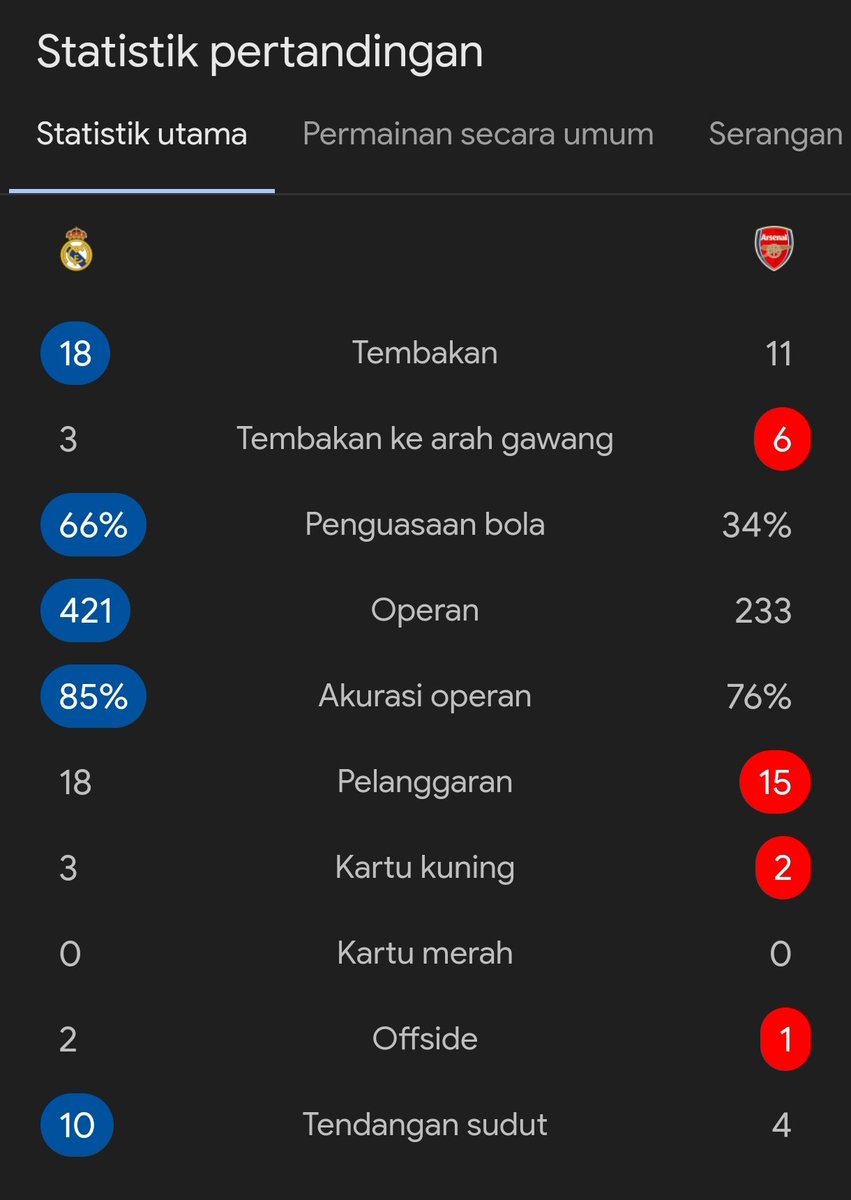 Extra Time Indonesia tweet media