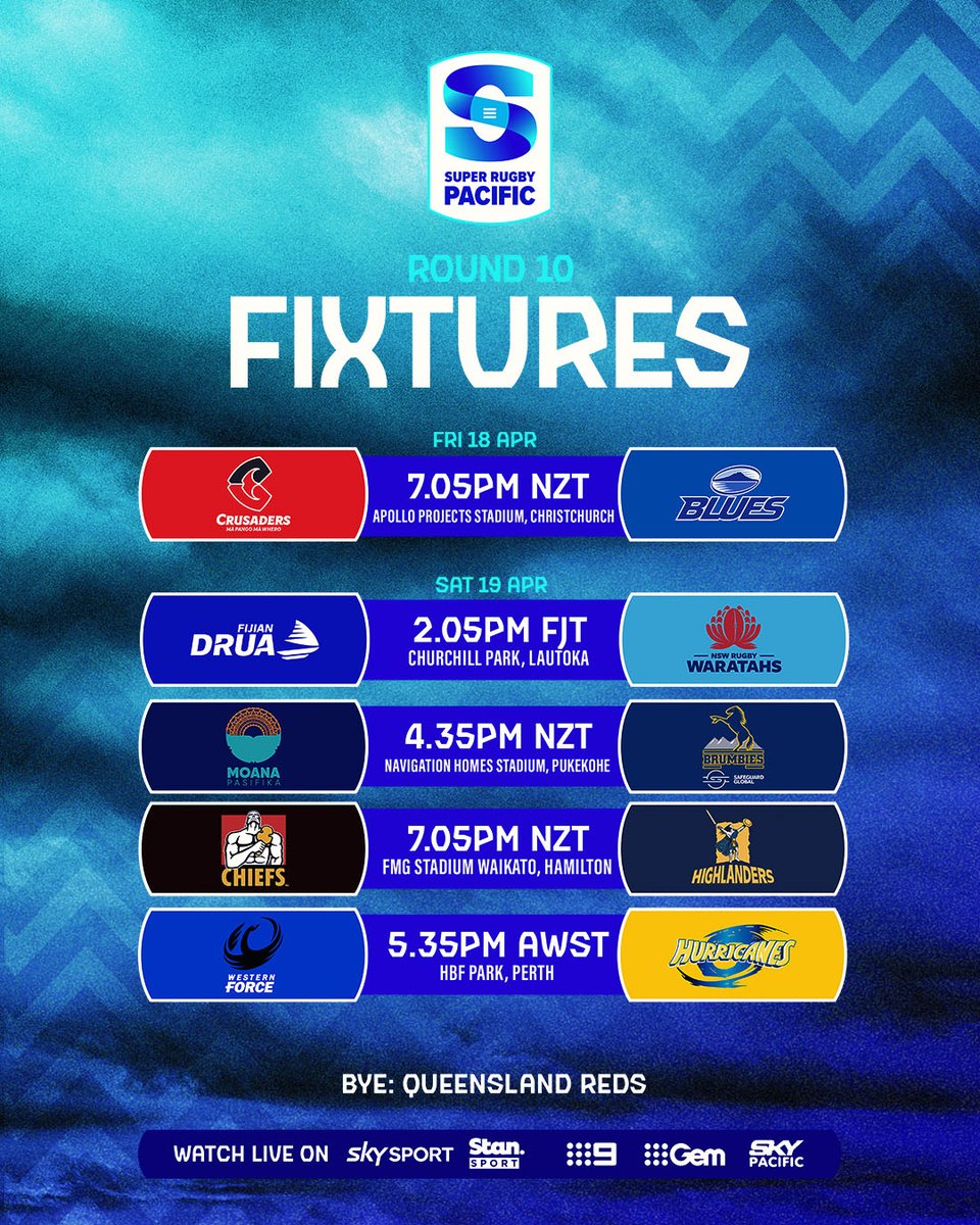 SuperRugby's tweet photo. Ooooh do we have an Easter treat for you! 🐣

We can't deliver chocolates to each and every one of you but we can deliver an epic Round 10 of #SuperRugbyPacific 👍 https://t.co/eKlEIDjXZ8