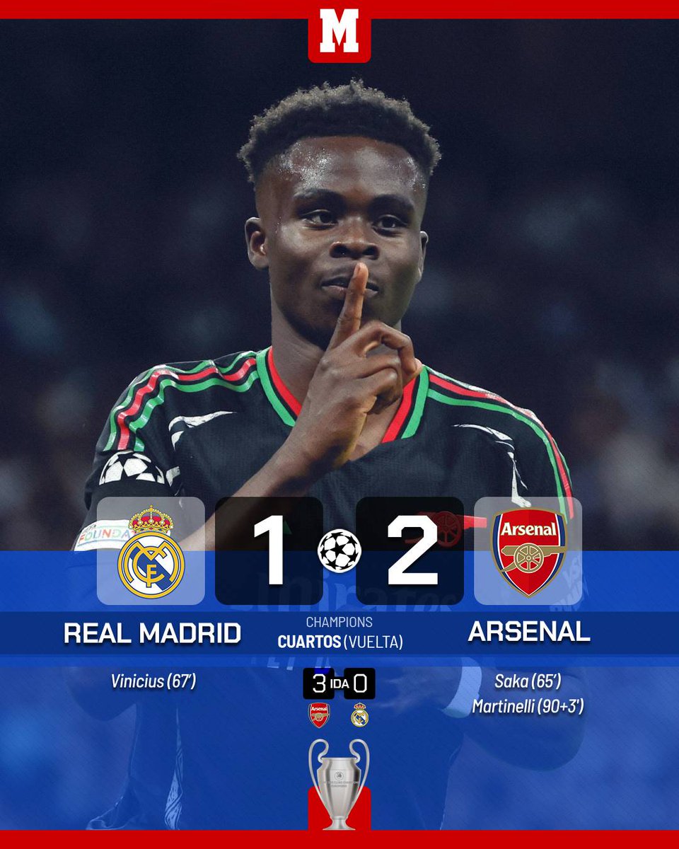marca's tweet photo. 🚨🚨 ¡SE ACABÓ! 🚨🚨

😩😩 Este Real Madrid no está para milagros. Los blancos, que también perdieron en el Bernabéu contra el Arsenal, están fuera de la Champions League 

#UCL #Champions https://t.co/ZagLDEx34y