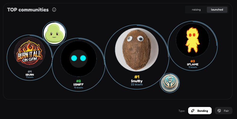 America First tweet media