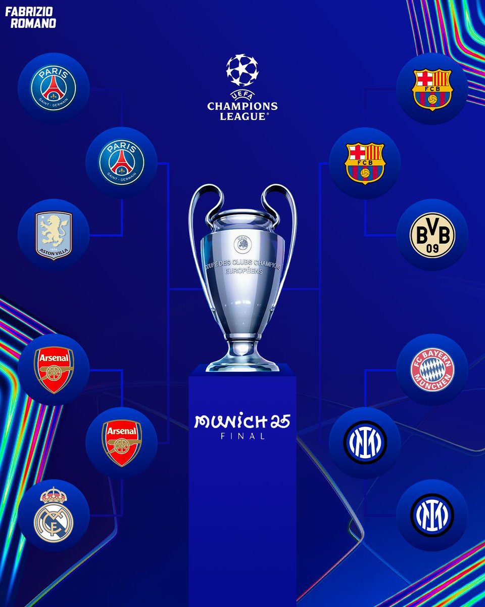 🚨 OFFICIAL: Champions League semi finals!

🔴🔵PSG vs Arsenal 🔴⚪️
🔵🔴 Barcelona vs Inter ⚫️🔵