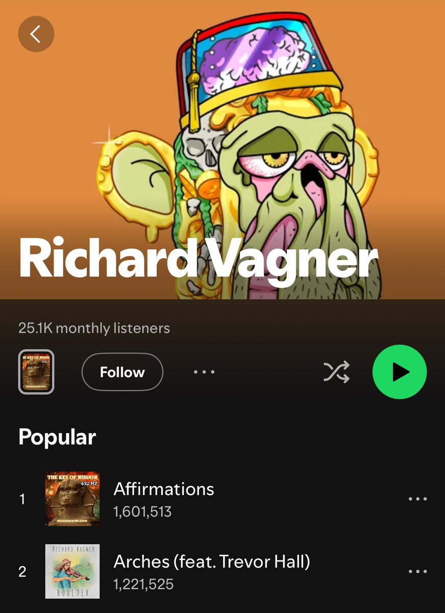 Grateful af to have 2 songs over 1 million streams on Spotify w/ 25k monthly listeners.

Can’t believe it’s been 3 years since I won a grammy. Excited to create more music.