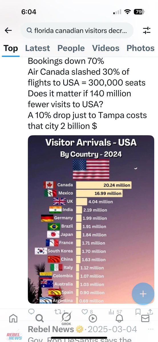 Lynn Wagner tweet media