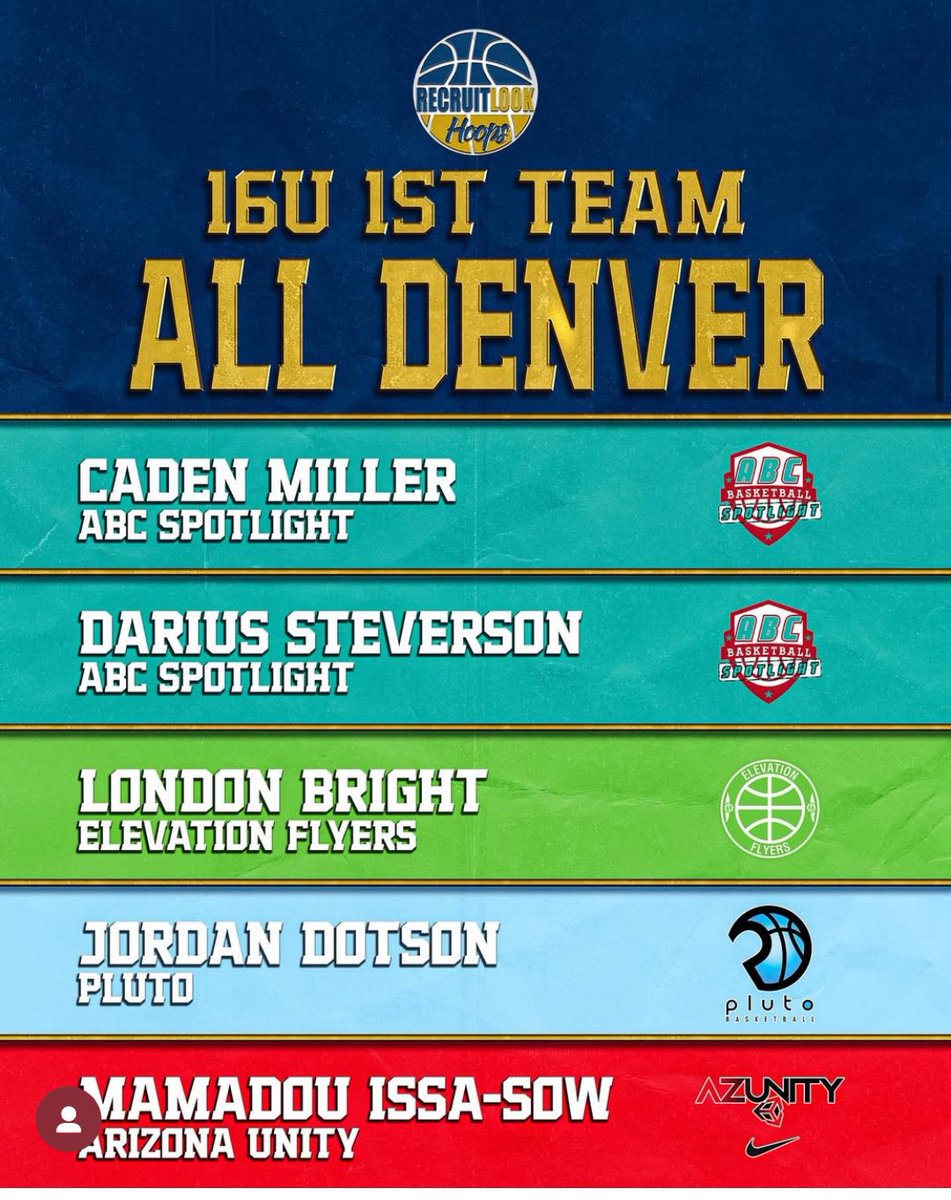Jordan Dotson (@jordan_dotson1) on Twitter photo Thank you!! <a href="/RL_Hoops/">RecruitLook Hoops</a> 1st Team ALL DENVER 16U 🏀Jordan Dotson 6’4 c/o 2027 <a href="/PLUTOBasketball/">P.L.U.T.O</a> George Washington HS <a href="/Bball_CO/">BasketballColorado</a> Thank you!! <a href="/RL_Hoops/">RecruitLook Hoops</a> 1st Team ALL DENVER 16U 🏀Jordan Dotson 6’4 c/o 2027 <a href="/PLUTOBasketball/">P.L.U.T.O</a> George Washington HS <a href="/Bball_CO/">BasketballColorado</a>