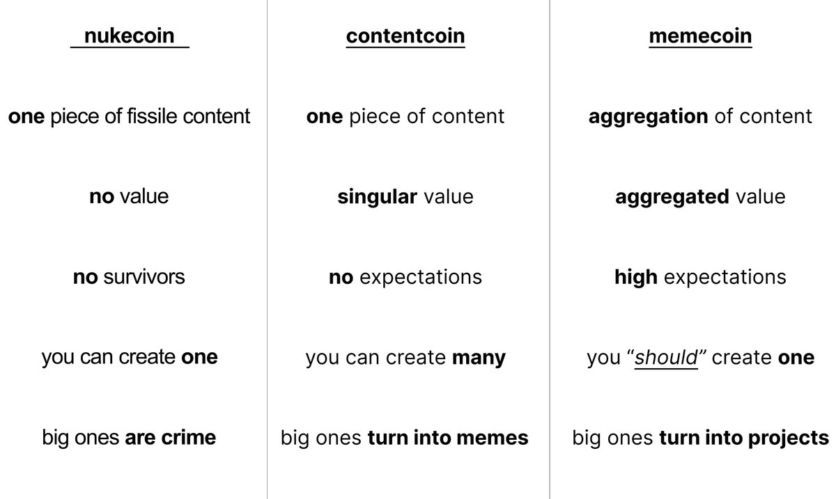 wait okay lets keep exploring cointypes it's starting to feel good